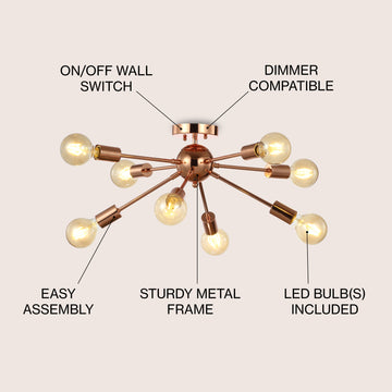 Copper 30.5" Sputnik Metal LED Flush - JONATHAN Y